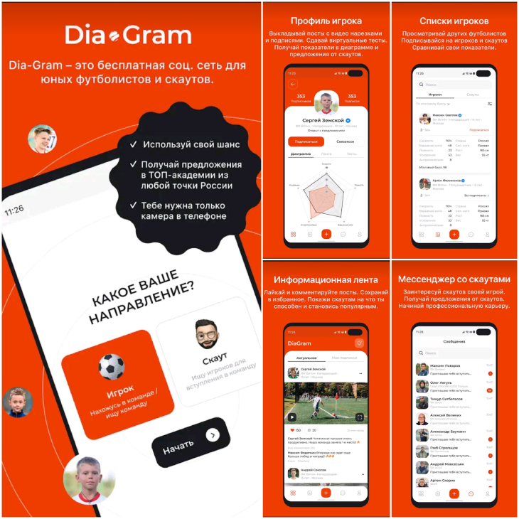 Возможности футбольного приложения Dia-gram