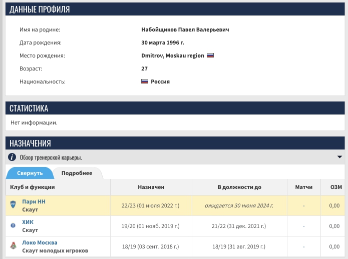 Профиль Павла Набойщикова на www.transfermarkt.world